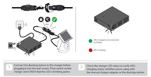 Social robot ARI: charging procedure step by step